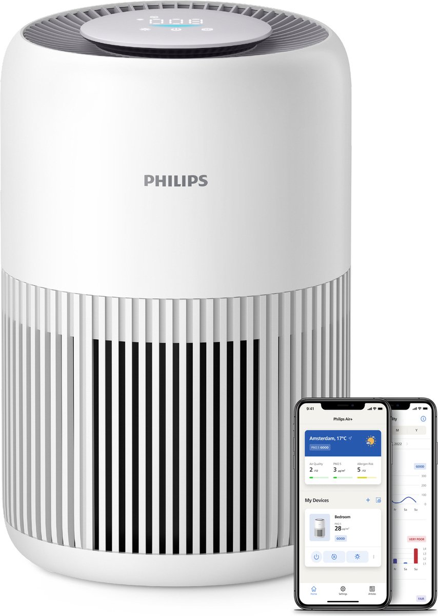 Philips PureProtect Mini 900-serie Slimme Luchtreiniger AC0950/10 (8720389039393)