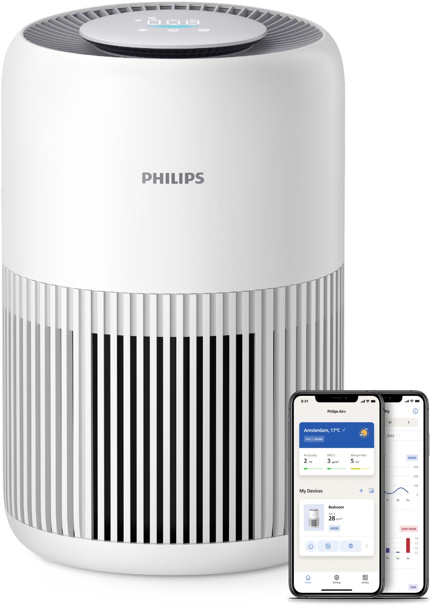 Philips PureProtect Mini 900-serie Slimme Luchtreiniger AC0950/10 (8720389039393)