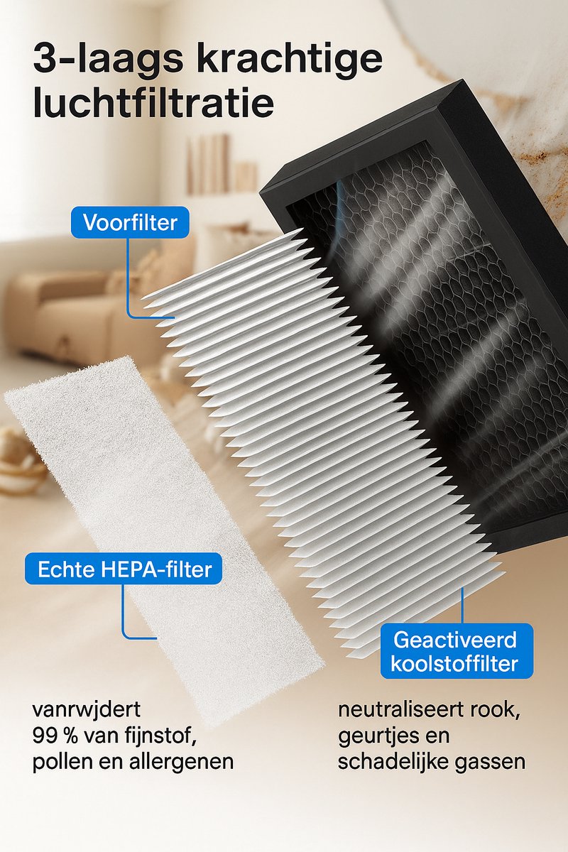 Quiet HEPA Luchtreiniger - HEPA-filter - Grote Kamer (tot 120 m²) - Fluisterstil 23 dB - Automodus & Timer - Stof, Rook & Allergie - Draadloos & Blokkeerfunctie (3163874352242)