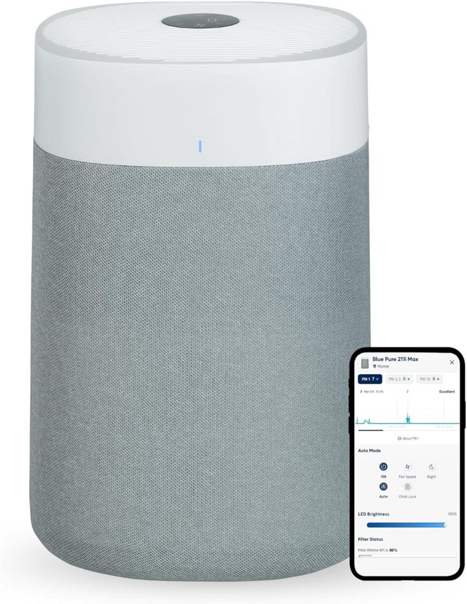Solene Air Purifier - Luchtreiniger Met Hepa Filter - Ionisator - Werkt Tegen Huisstofmijt, Hooikoorts, Allergie, Stof - Slaapkamer, Thuis, Kantoor - Energiebesparend - (9508882754680)