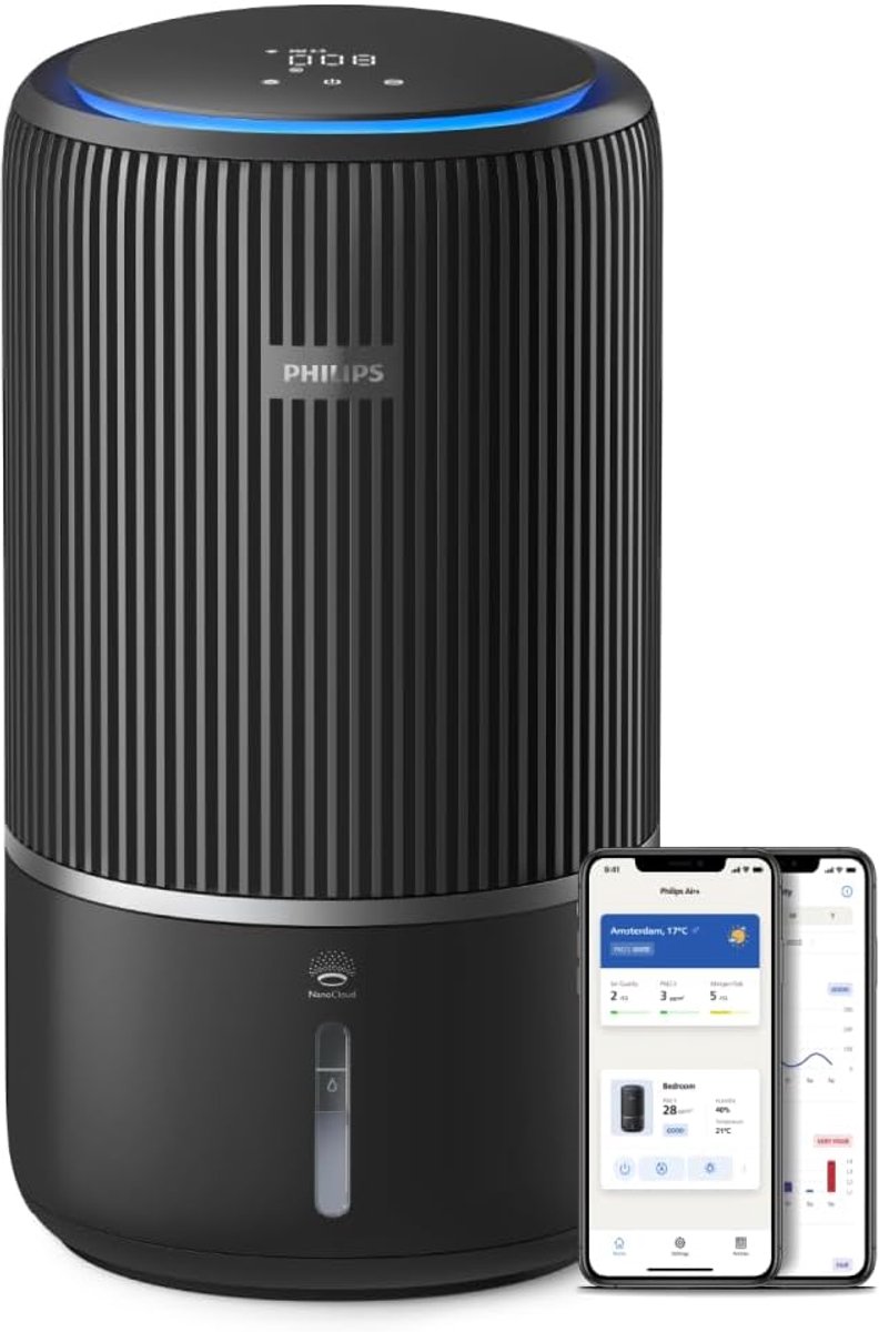 3400 Series 2-in-1 Luchtreiniger en Luchtbevochtiger - HEPA NanoProtect - Actief Koolstoffilter - Hygiënische Bevochtiging 650 ml/h - CADR 300m³/h - 78 m² (AC3421/13) (6154138735731)