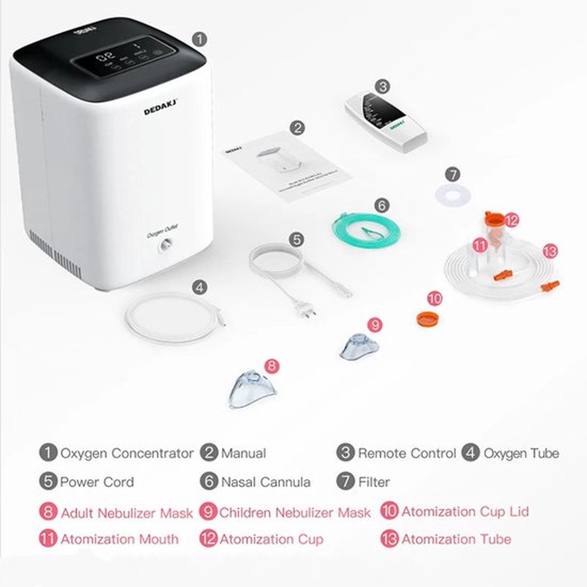 Dedakj - Zuurstofconcentrator - Oxygen Concentrator - Luchtreiniger - Pollen - Zuurstof - Zuurstof Generator - Zuurstofpomp - Draagbaar - 90% Zuiverheid - 1-7L/min - Wit (8785307050171)