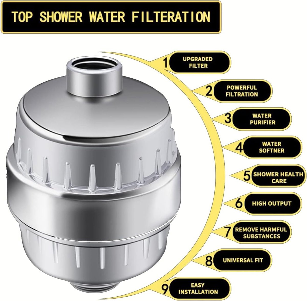 Luchtreiniger, 17-traps douchefilter met vitamine C voor hard water - Douchewaterfilter met hoge output om chloor en fluoride te verwijderen - 2 cartridges inbegrepen -Consistente waterstroom douchekop filter (6150712455460)