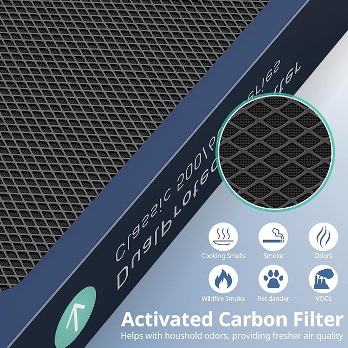 Dubbel Beschermingsfilter 500/600-serie voor Luchtreinigers - HEPA Vervangingsfilter (6154029038002)