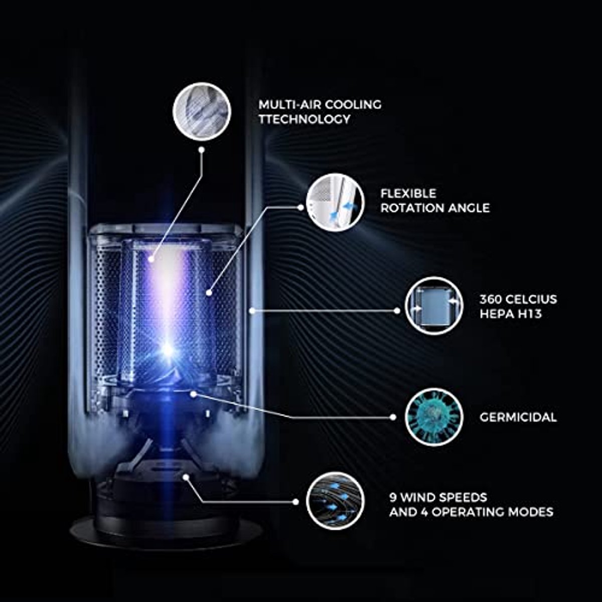 H13 HEPA Vervangingsfilter voor Luchtreinigers en Ventilatoren (6154030750719)