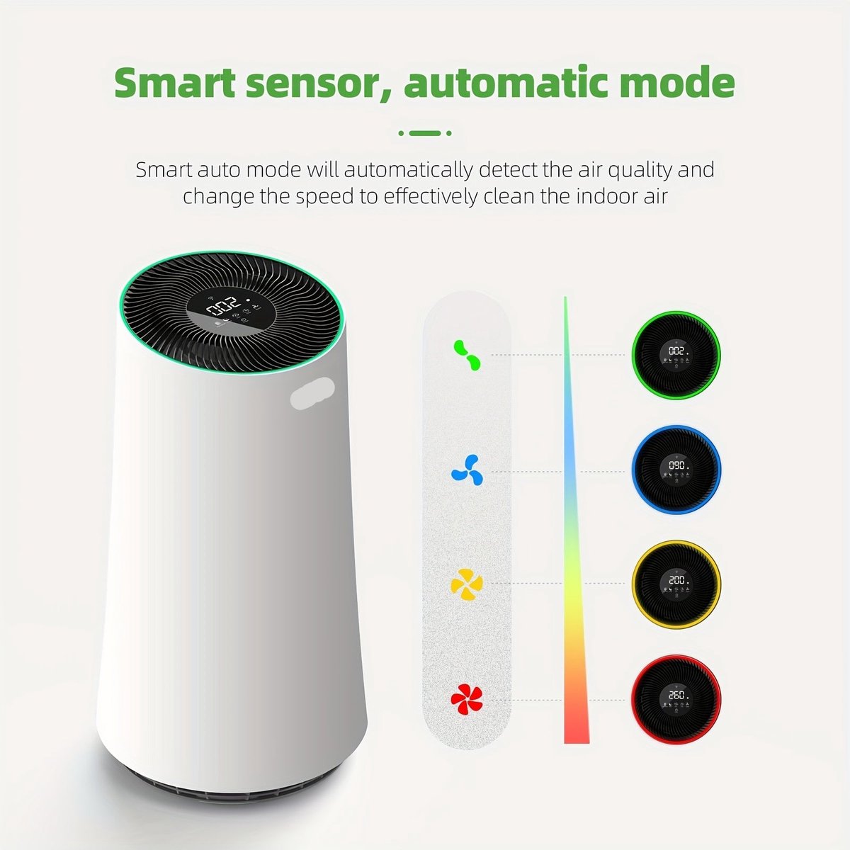 Luchtreiniger - Luchtzuiveraar - HEPA Filter - Allergiezuiveraar - Rookfilter - 4-in-1 Filtertechnologie - Geschikt voor 60 m² - Stil en Timerfunctie (8721391047772)