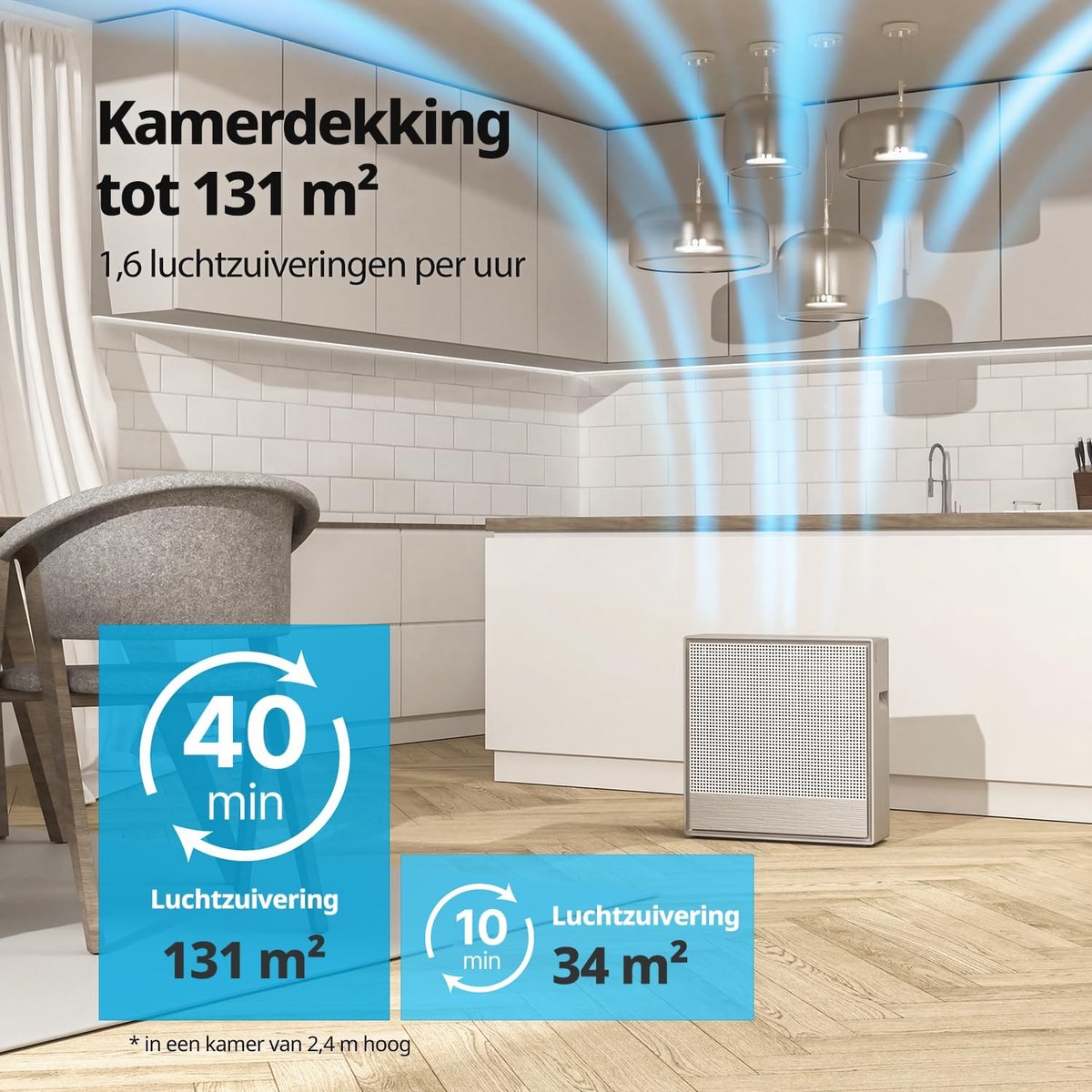 Luchtreiniger tot 131 m² met GreenHEPA-technologie en IoCare-app - Efficiënt en Stil (8721316575366)