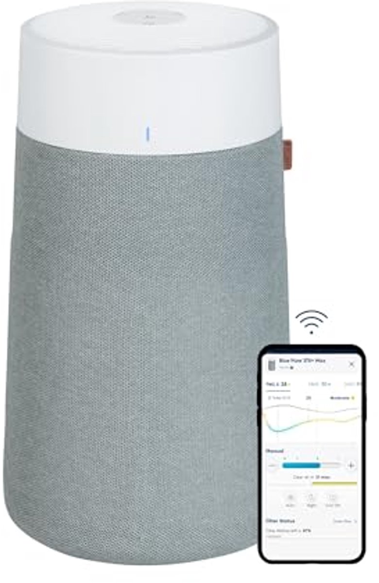 Luchtreiniger voor Grote Huiskamer - HEPASilent Technologie, Perfect voor Allergieën en Luchtzuivering (6154015781738)