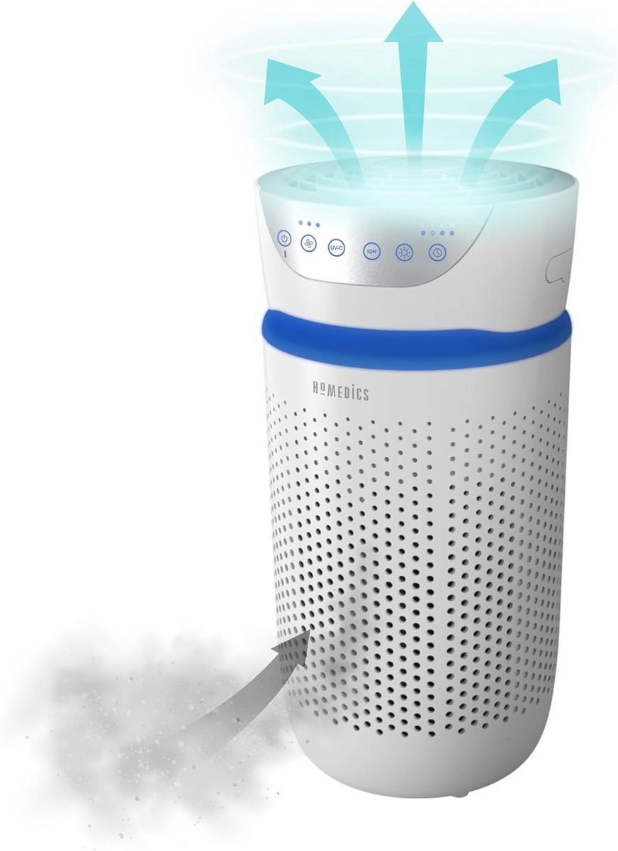 Compacte HEPA Luchtreiniger met UV-C Technologie - Effectieve Verwijdering van Allergenen en Geuren voor Kleine Ruimtes (9101019077951)