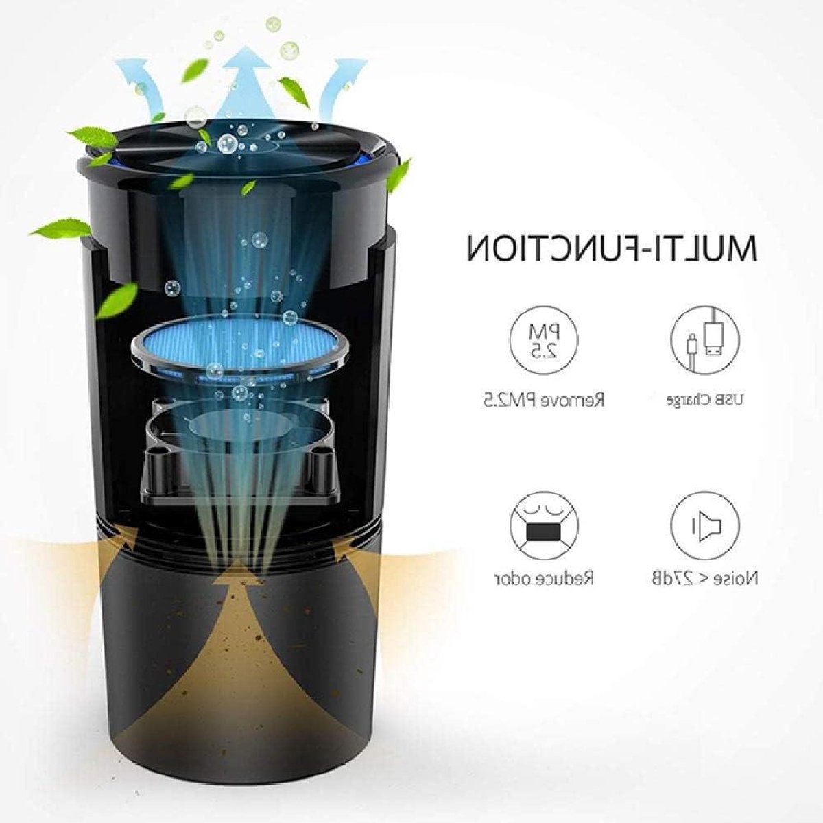 Luchtreiniger voor in de auto met Dual USB-poort en Anion luchtverfrisser - Mini formaat - Luchtbevochtiger toevoegen (8785325263348)