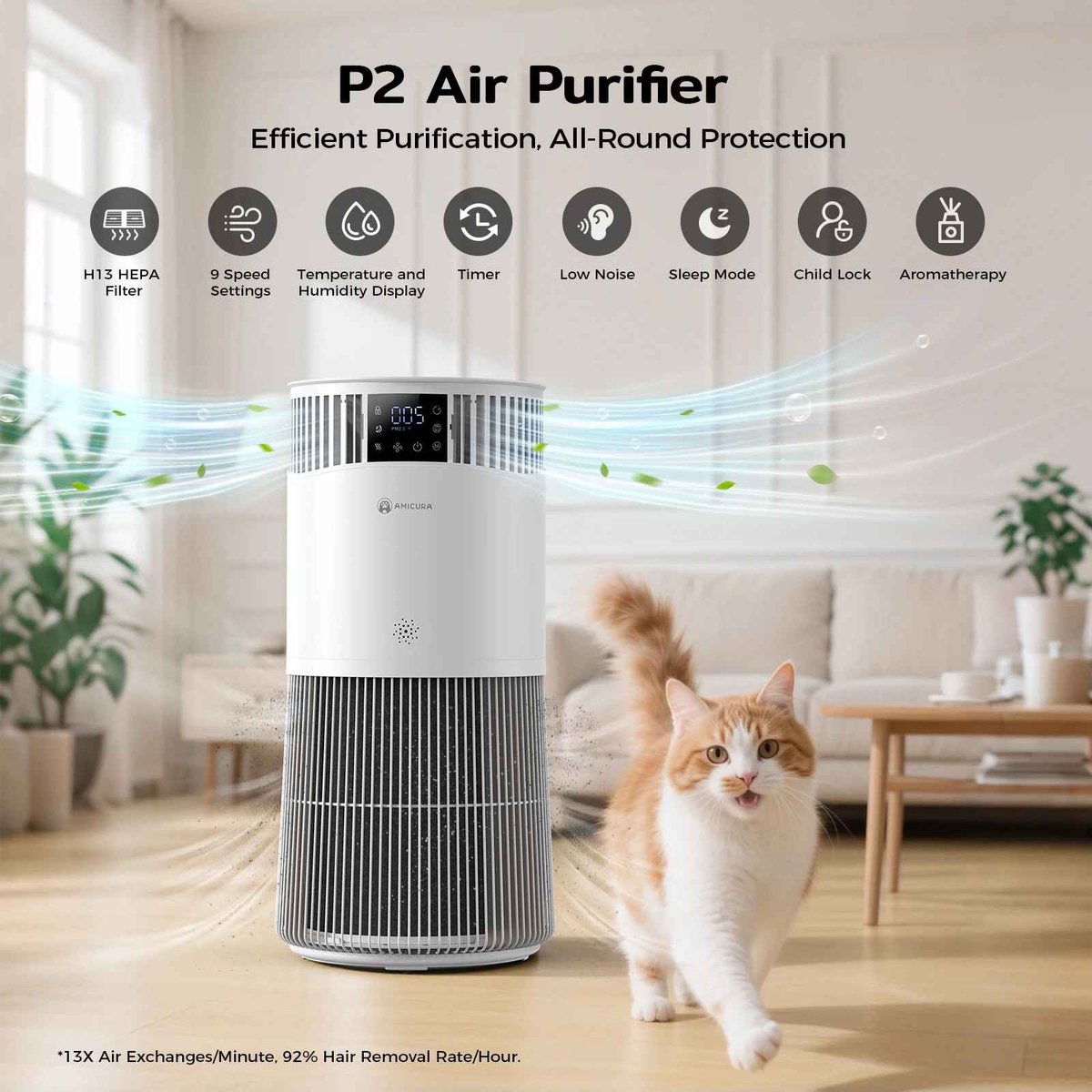 De Warenloods - Luchtreiniger met H13 HEPA filter - Air purifier - 843 m3/u - Tegen huisdierallergie - Smart LED display - Geurneutralisatie - Met Aromaverspreider - Diffuser - 9 instelbare modi - Wit (8721472611823)