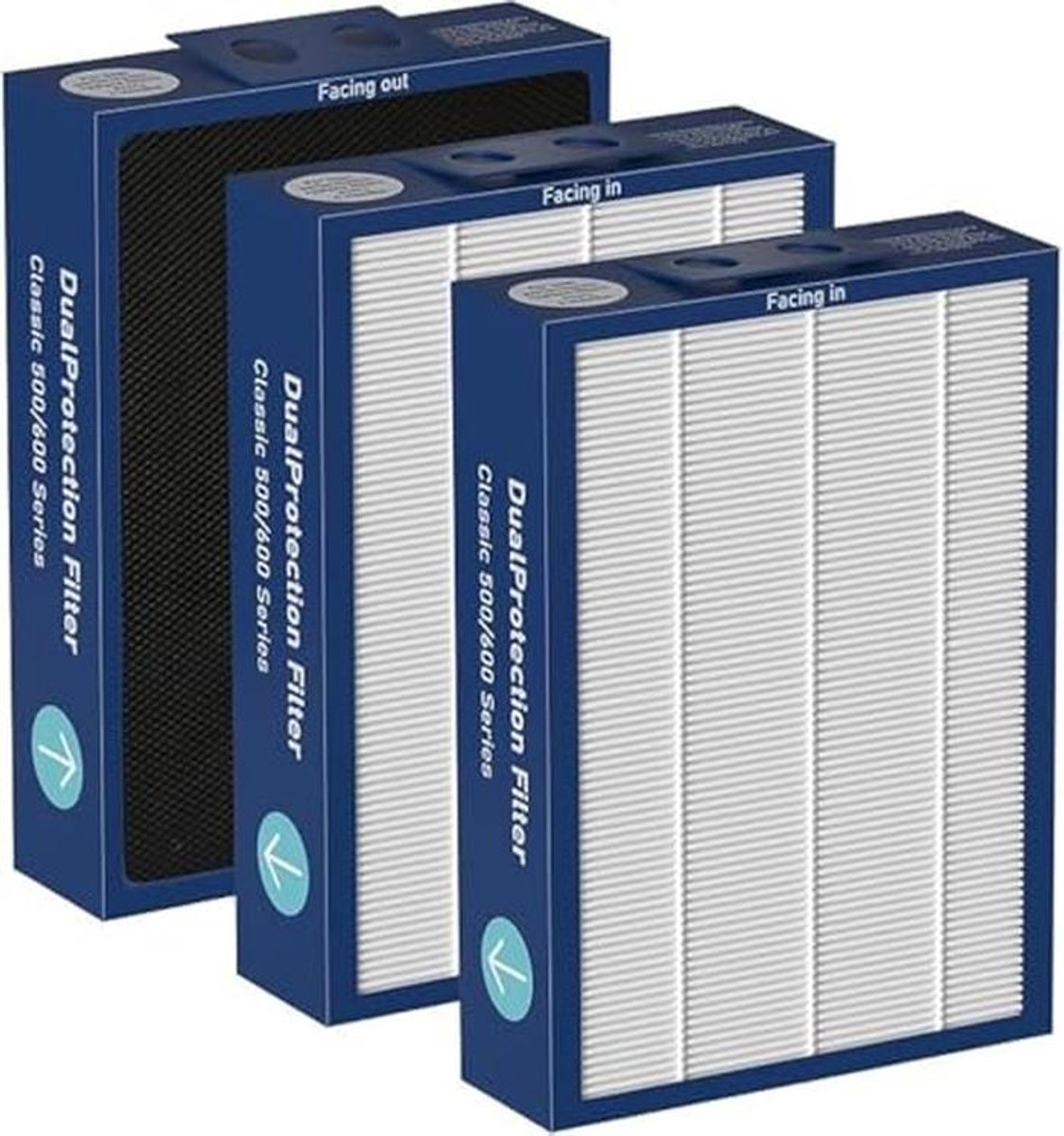 Dubbel Beschermingsfilter 500/600-serie voor Luchtreinigers - HEPA Vervangingsfilter (9101067408462)
