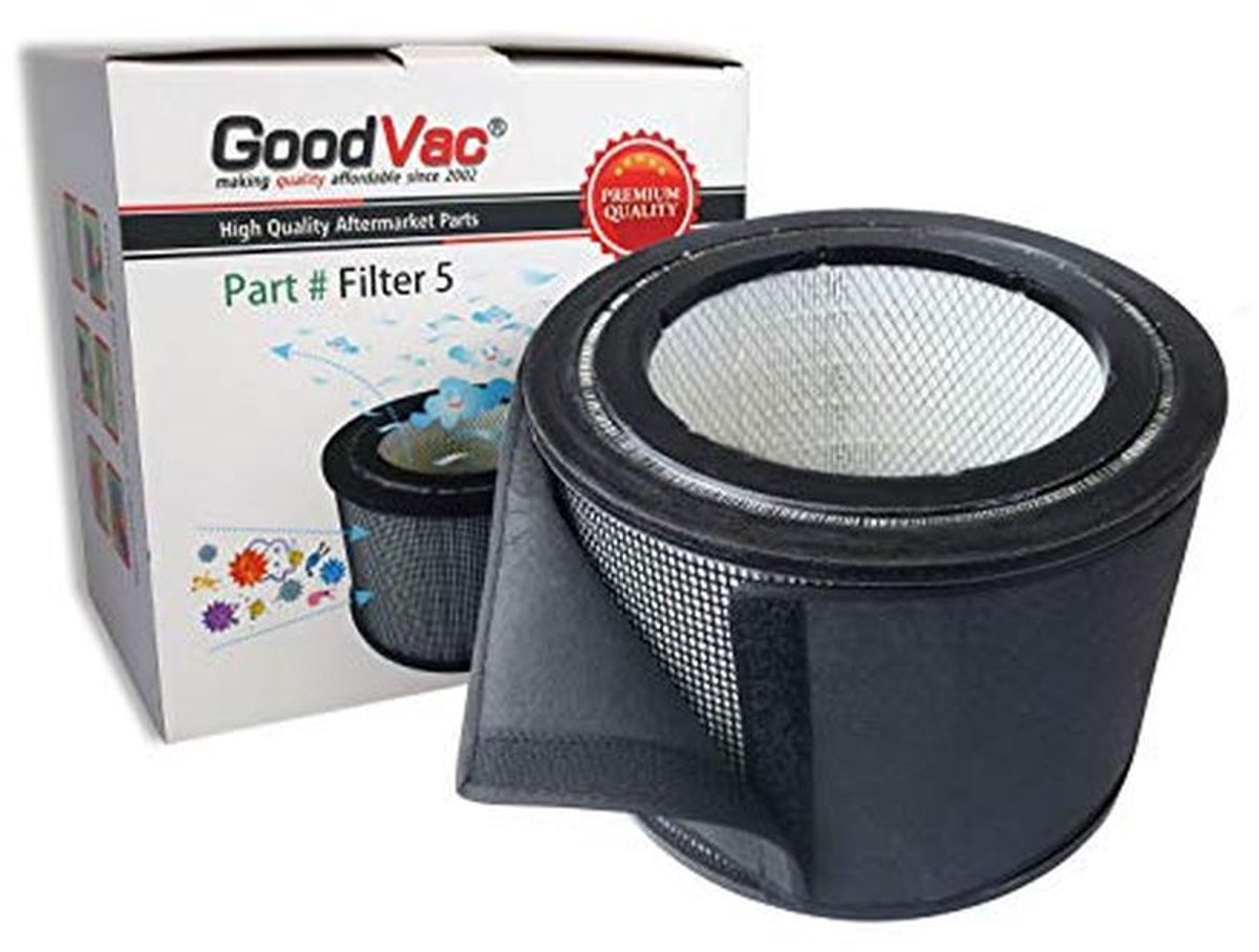 Vervanging HEPA-luchtfilter en Koolstof Voorfilter voor Luchtreiniger (9101090531397)