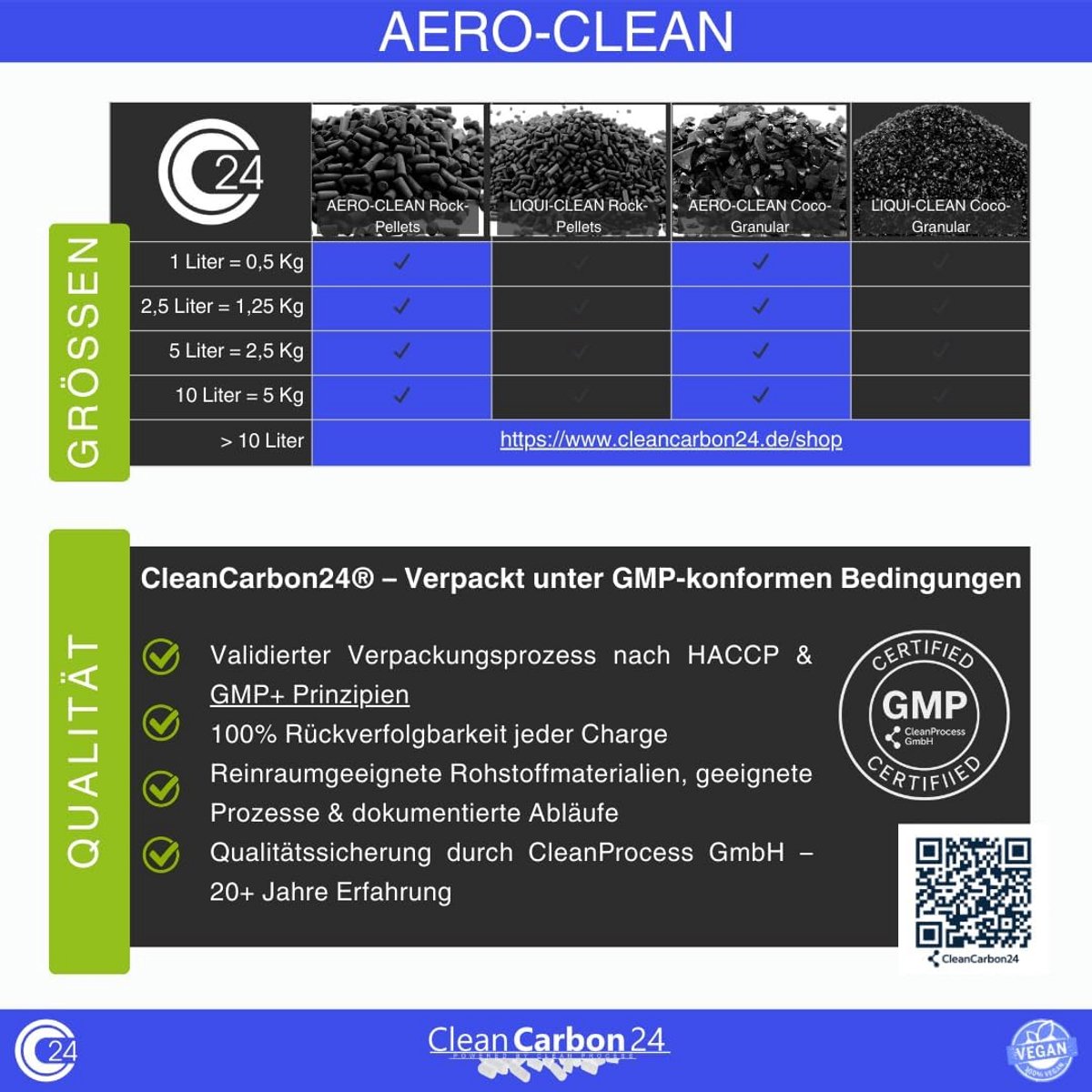 10 liter kokosnoot actieve kool korrels voor luchtreiniging (9101066342118)